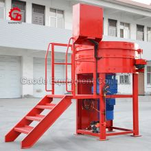 GAODETEC GRM800 Heavy-Duty Refractory Pan Mixer With Wear-Resistant Liners